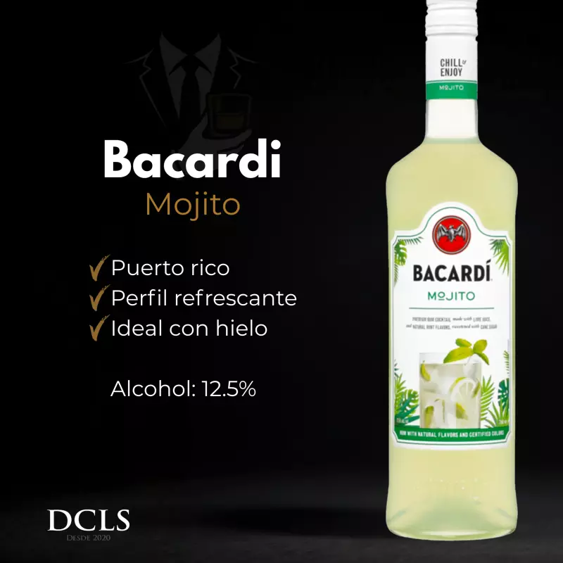Bacardi Mojito