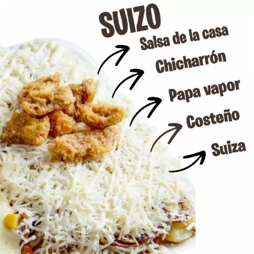 SUIZOS