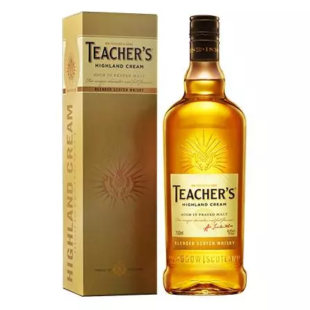 Teacher´s