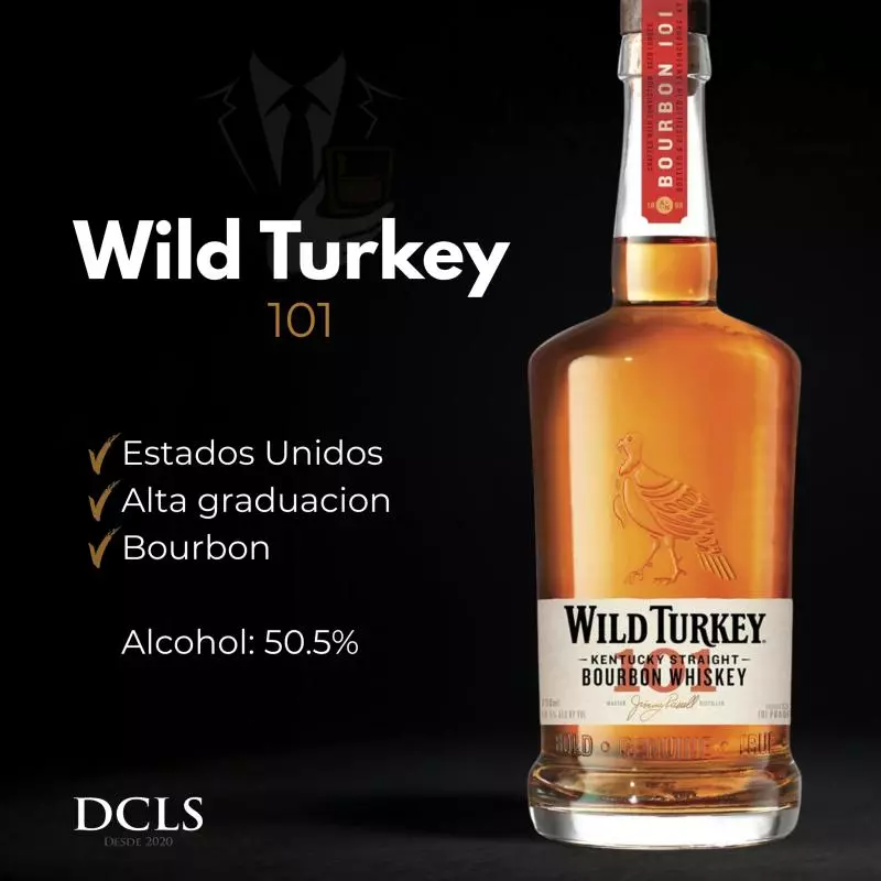 Wild turkey 101