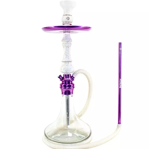 ARGUILE AMAZON FUTURE