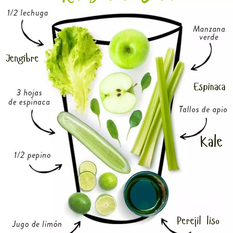Kit Batido Verde Detox