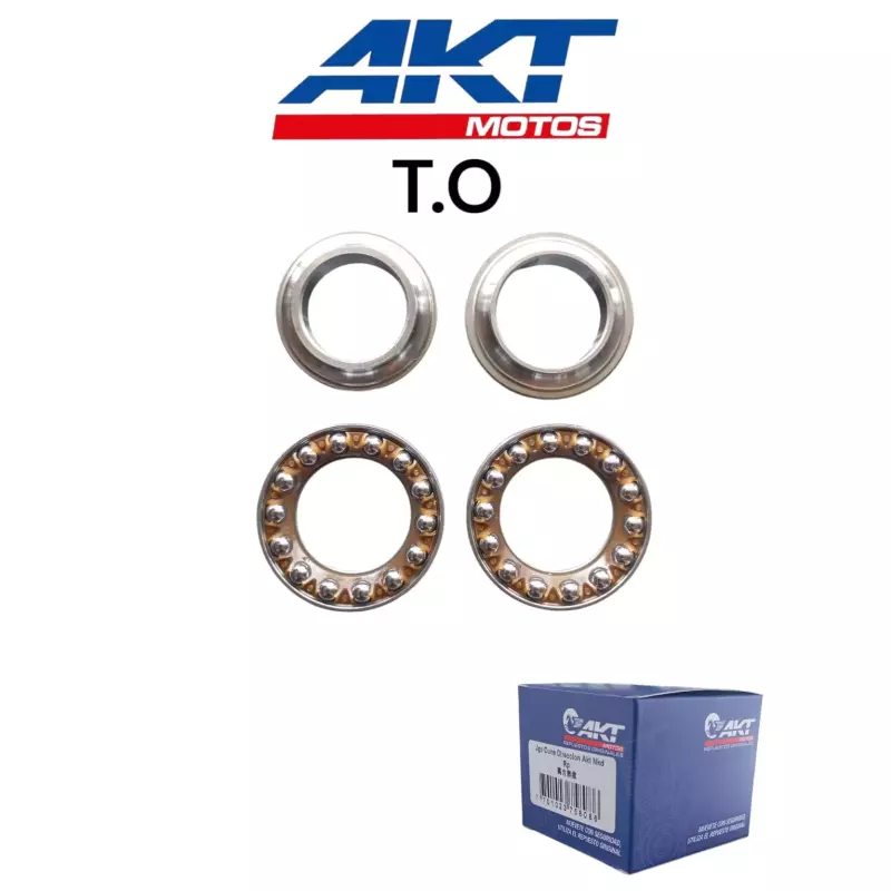 CUNA DIRECCION AKT NKD T.O.