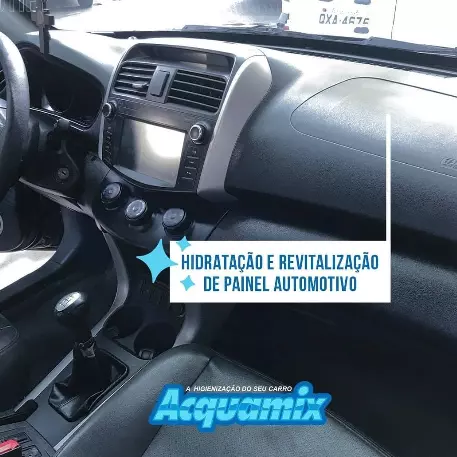 Hidratação Painéis