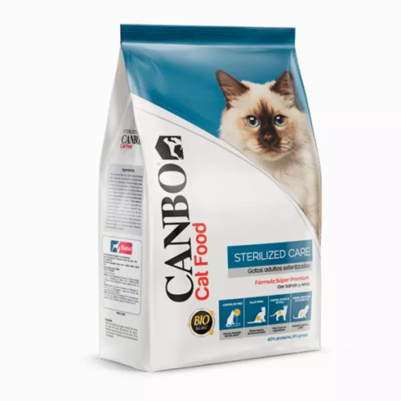 CANBO Sterilized Care