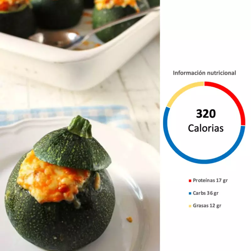 Vier 17 Julio - Calabacines de pizza