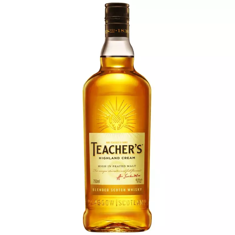 Teacher's