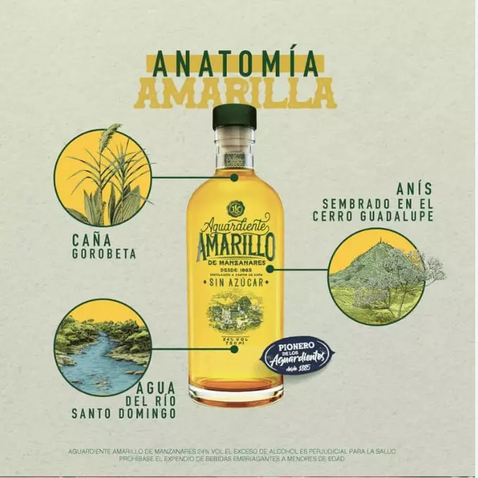 Aguardiente Amarillo de Manzanare