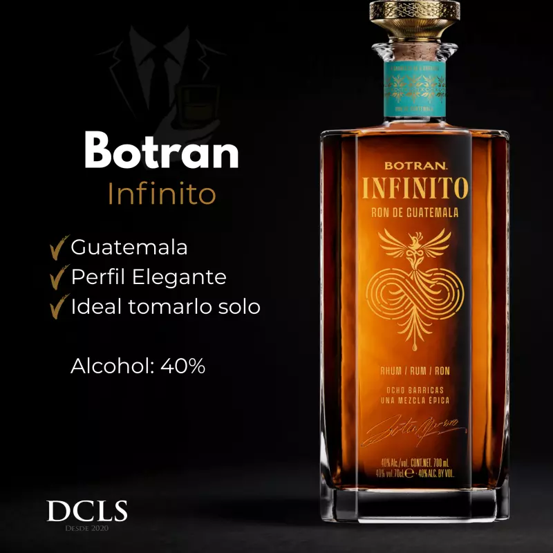 Botran Infinito