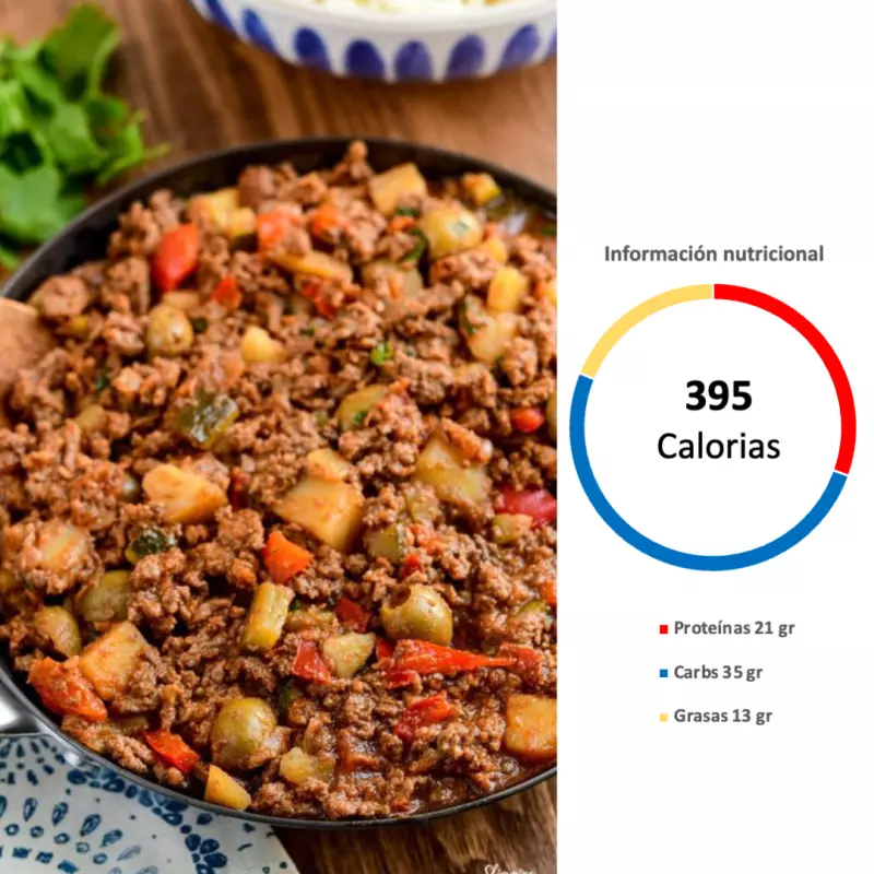 Miér 24 Junio - Picadillo de carne