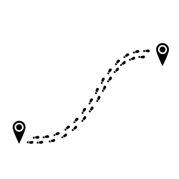 Pasos para realizar un pedido