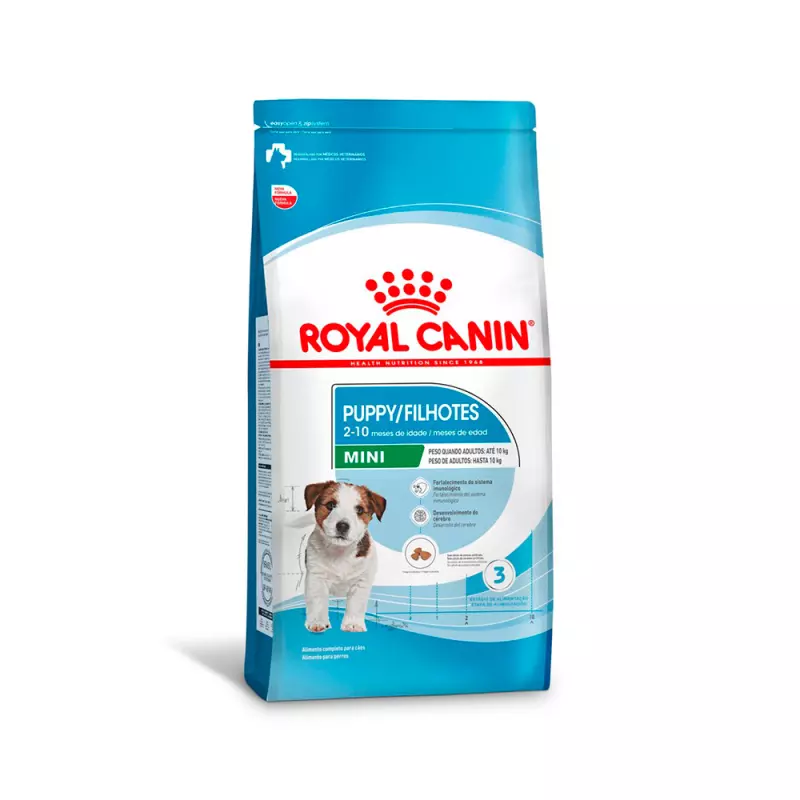 Royal Canin Puppy Mini 2,5kg