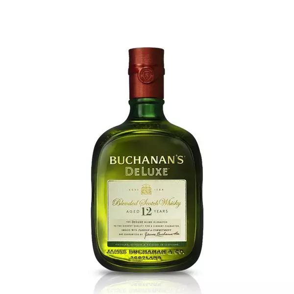 MEDIA DE BUCHANANA'S