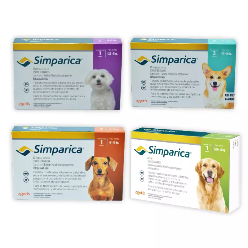 Simparica