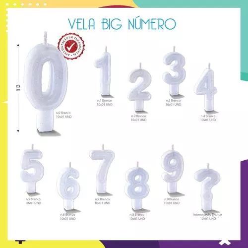 VELA ANIVERSARIO NUMEROS