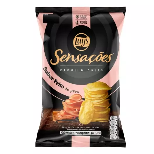 Sensação peito de peru