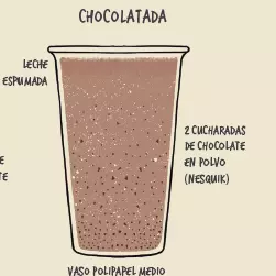 Chocolatada