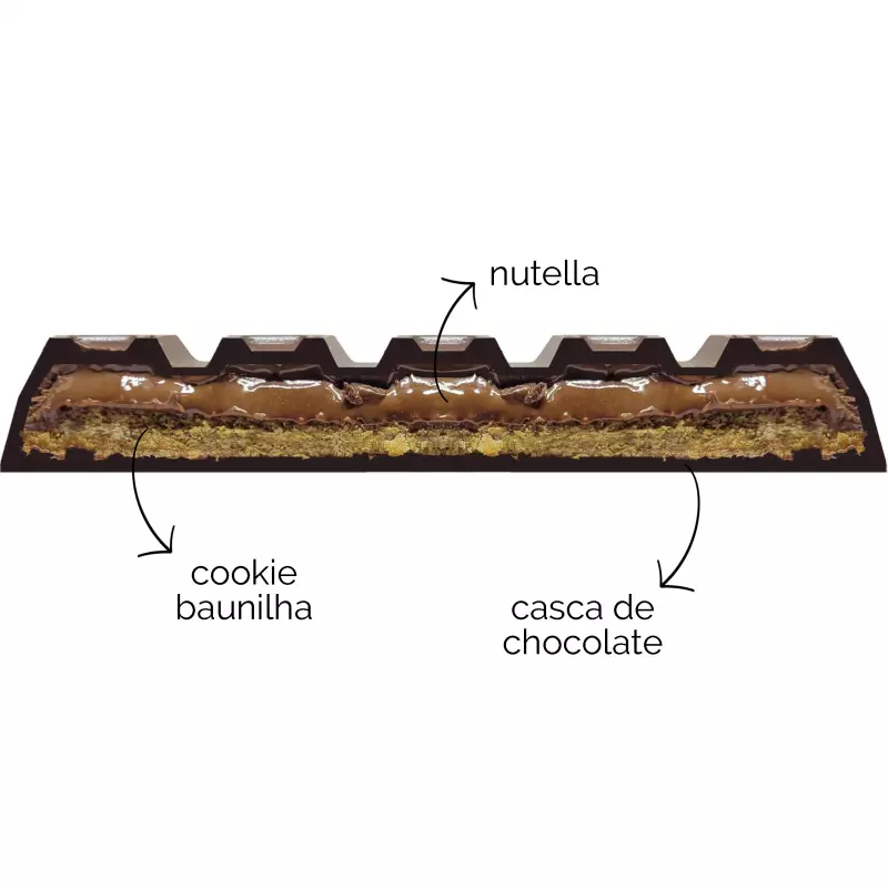 Chocolate . Cookie . Nutella