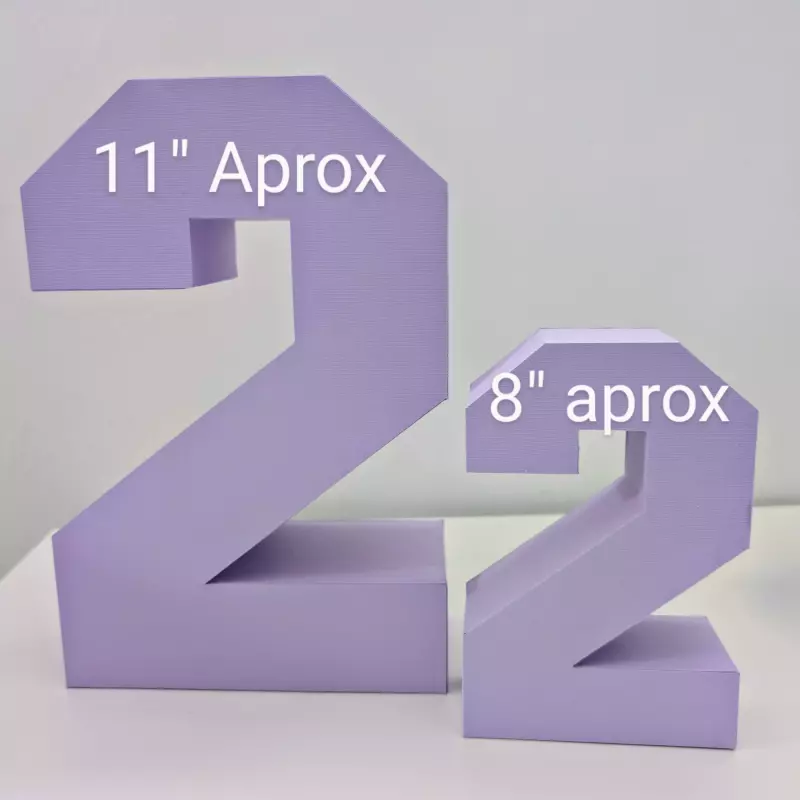 Size of 3D letters or numbers