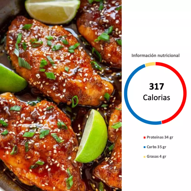 Mar 26 Mayo - Honey garlic Chicken
