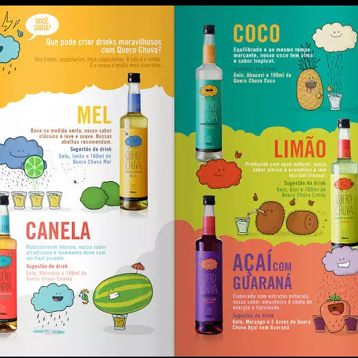 cachaca quero chuva