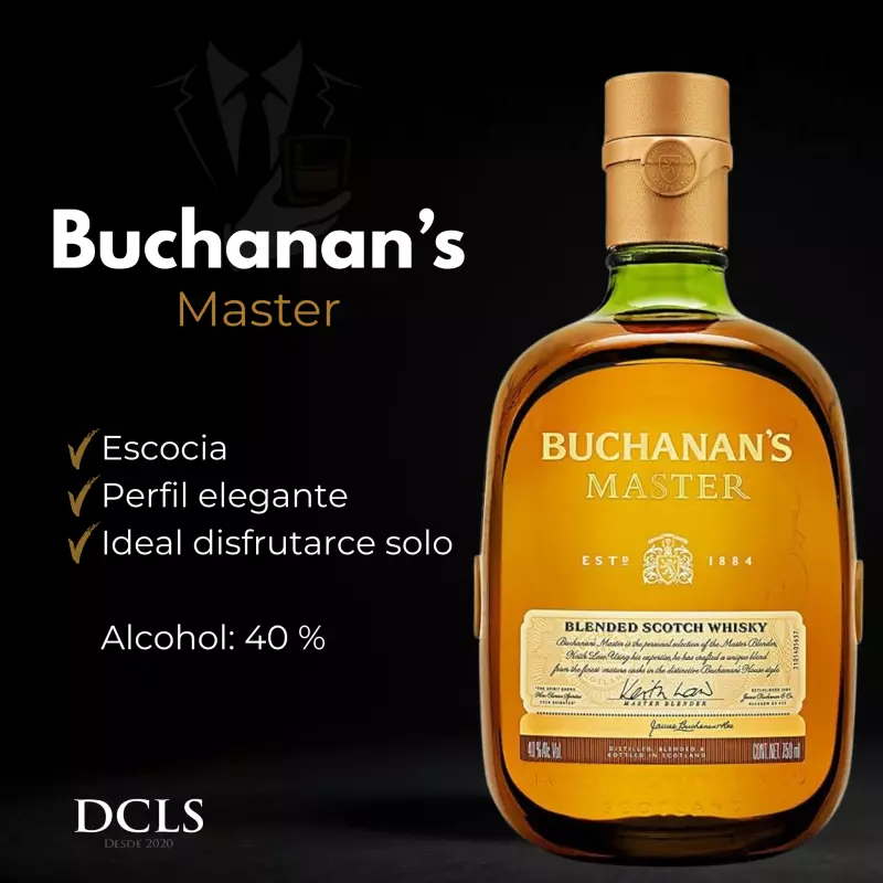 Buchanans Master