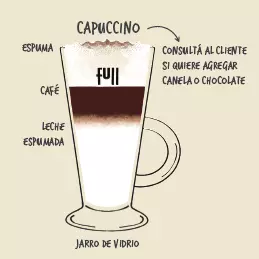 Capuccino