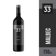 Latitud 33