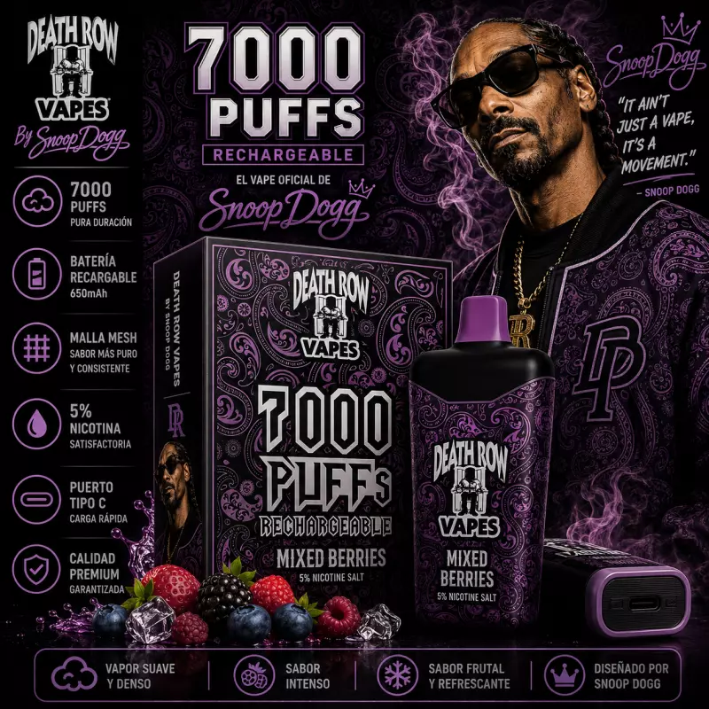 Snoop - Mixed Berries 🫐🍒🍓