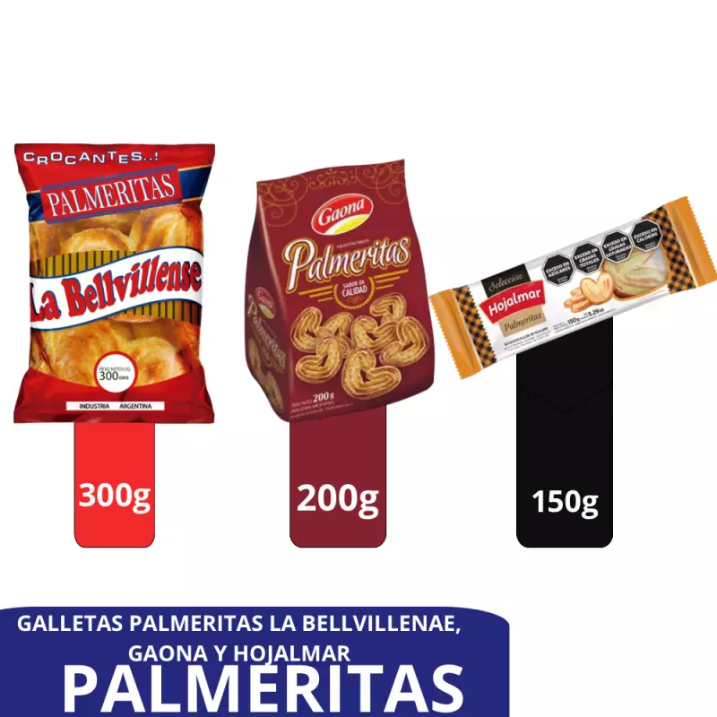 Galletitas Hojaldres