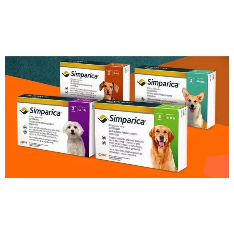Simparica