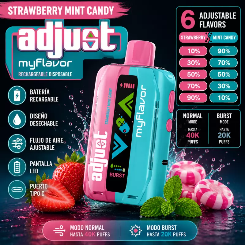 Adjst- Strawberry Mint Candy🍓🍭