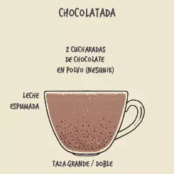 Chocolatada
