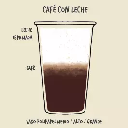 Café con Leche