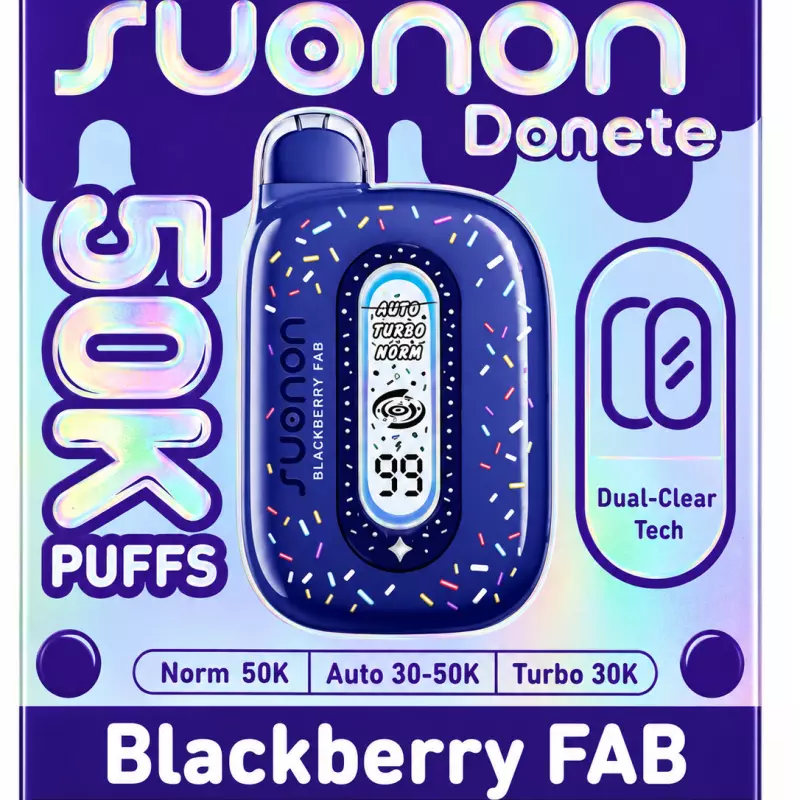 Done- BlackBerry Fab 🍇🫐