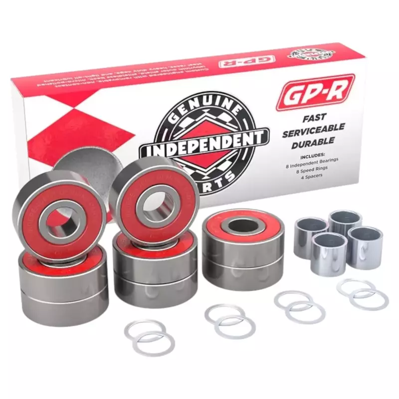 Independent GPR