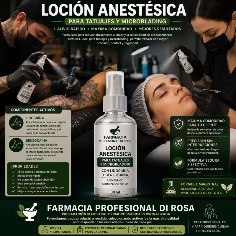 Loción Anestésica 60ml
