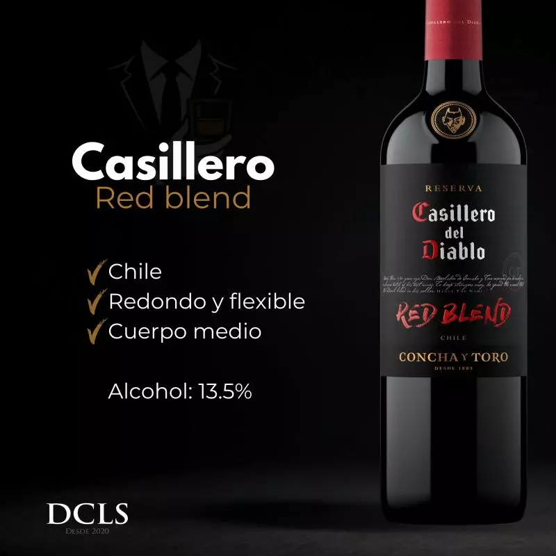 Casillero Del Diablo: Reserva Red