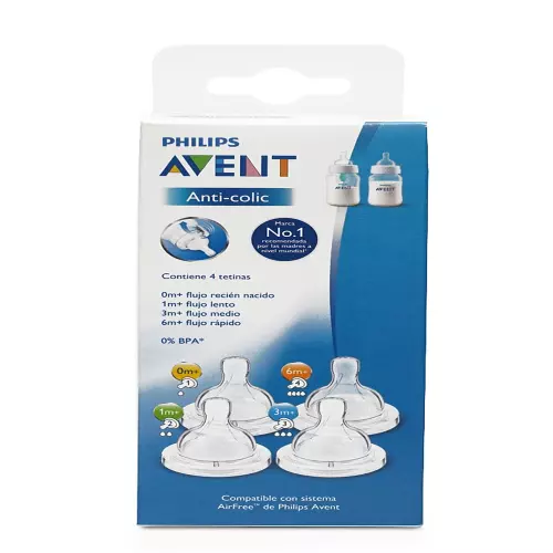 SET DE TETINAS ANTICOLIC