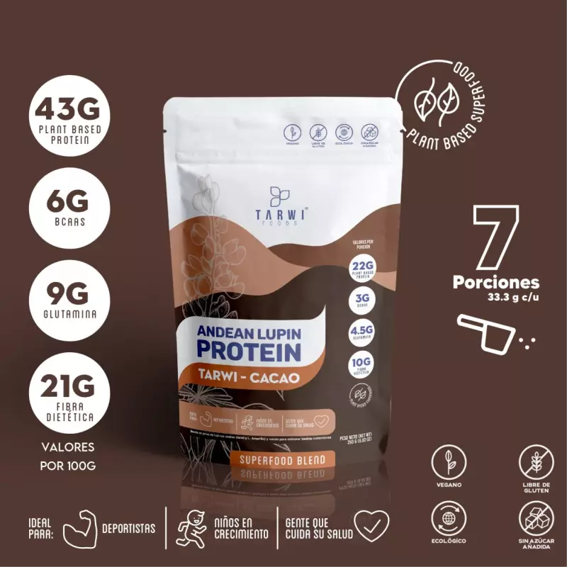 TARWI - CACAO