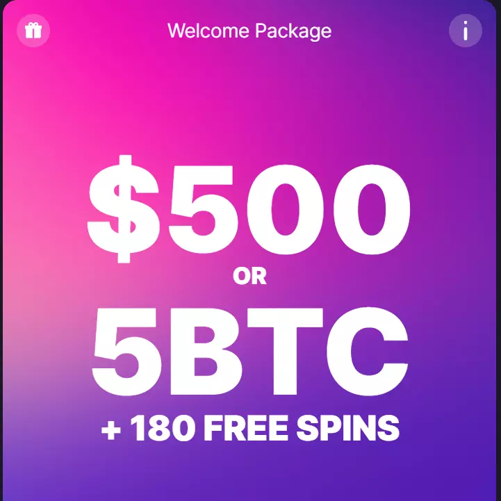 BitStarz Promotion