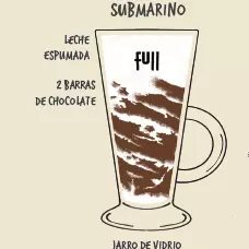 Submarino