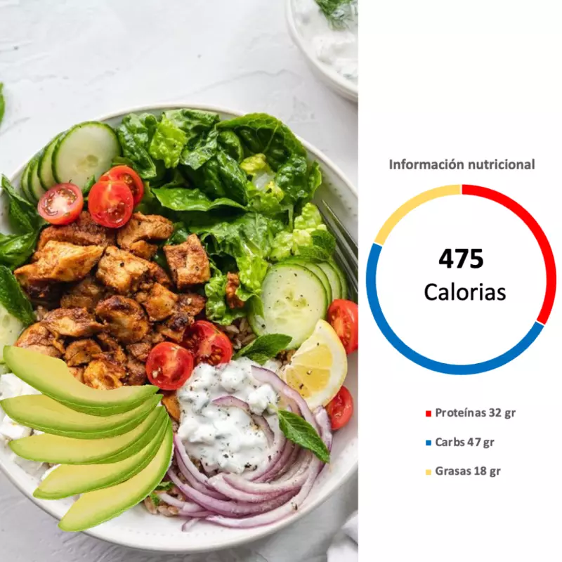 Miércoles 3 Dic - Tzatziki bowl