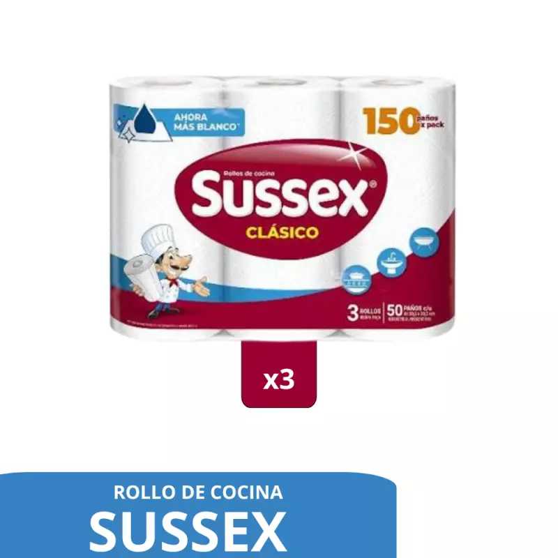 Rollos de Cocina SUSSEX