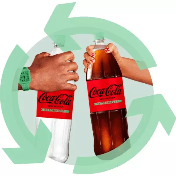COCA COLA RETORNAVEL