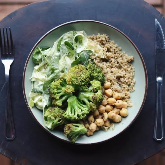 Green Bowl