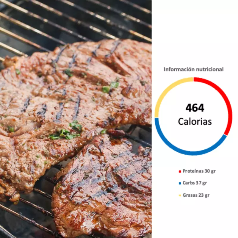 Jueves 18 Junio - Carne asada