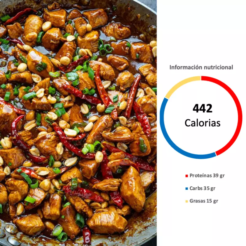 Martes 16 Junio - Kung Pao de cerdo