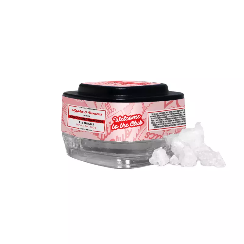 Apple & Bananas🍎🍌 (Indico)