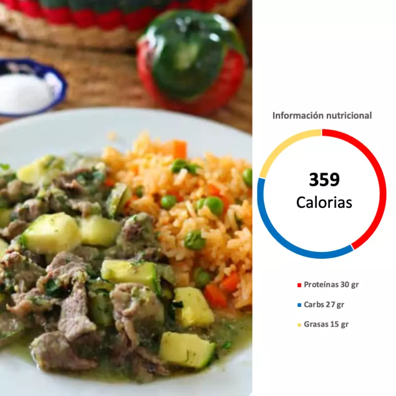Viernes 10 Abri - Bistec salsa verde